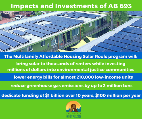 AB693.impactsinvestments.500